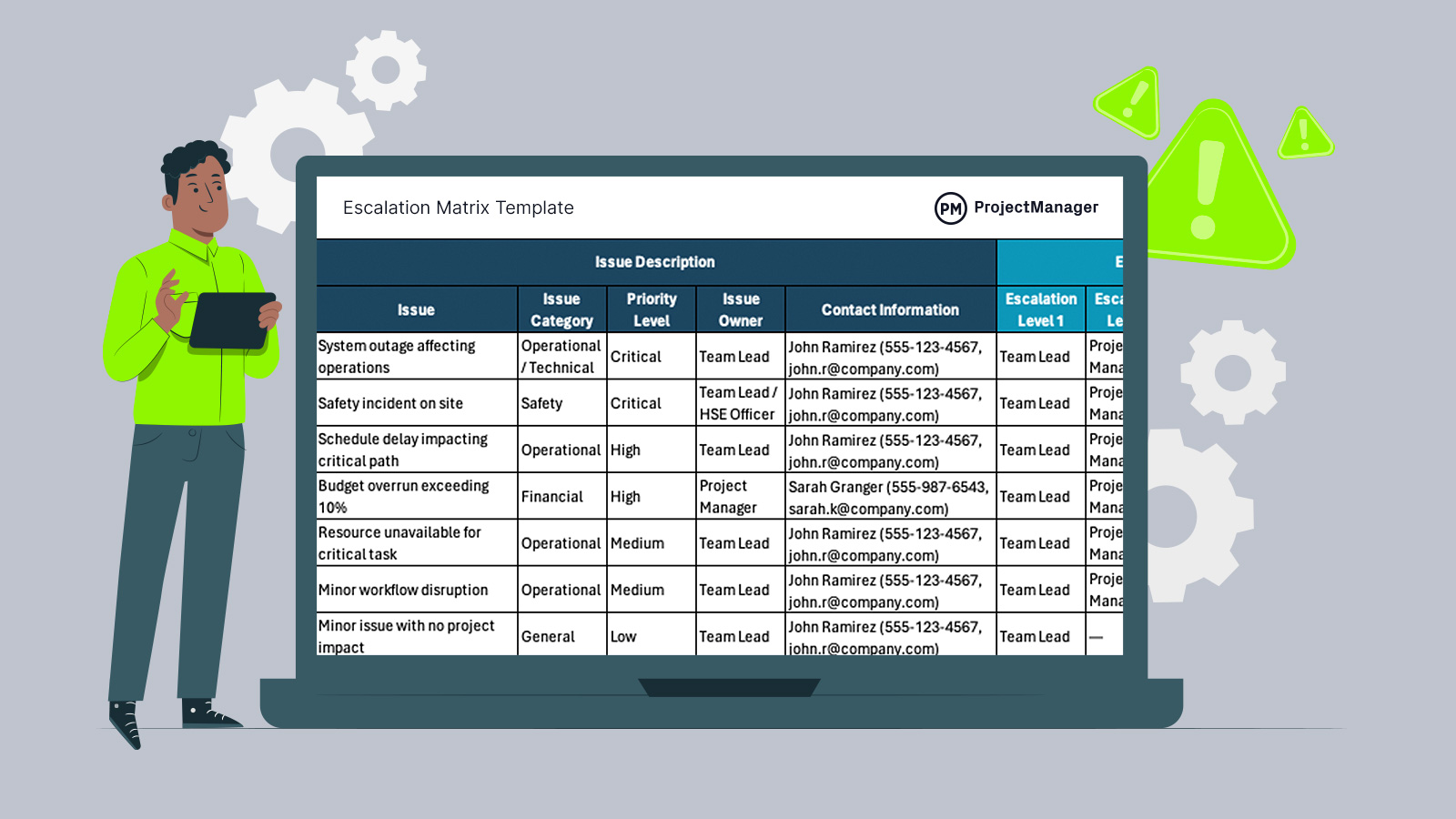 Escalation matrix template image