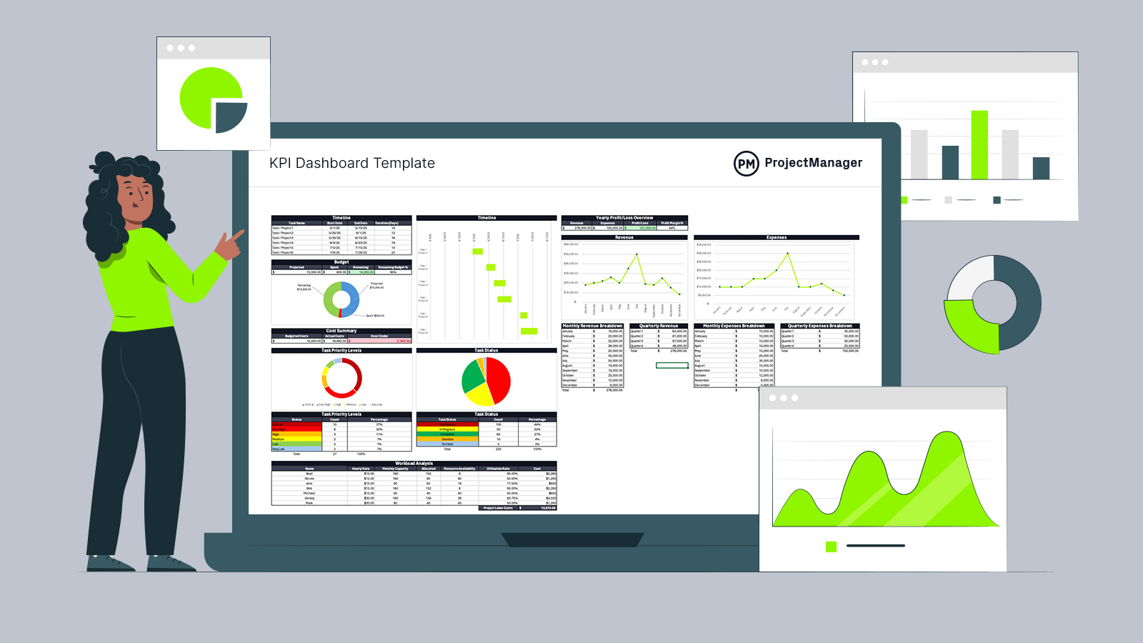 KPI Dashboard Template Featured Image