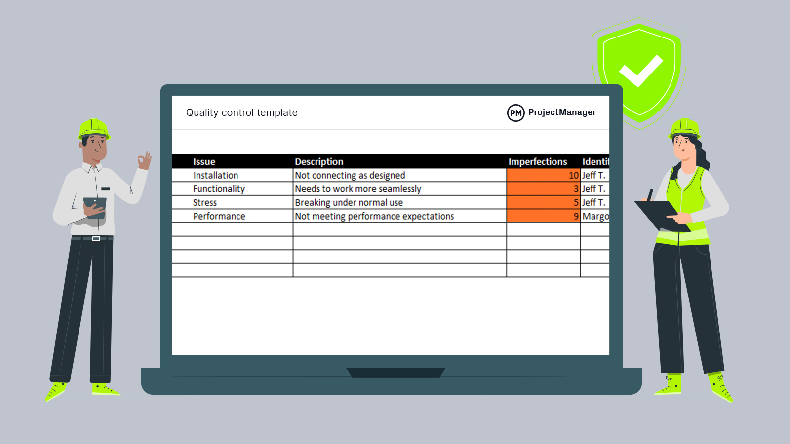 Quality Control Template