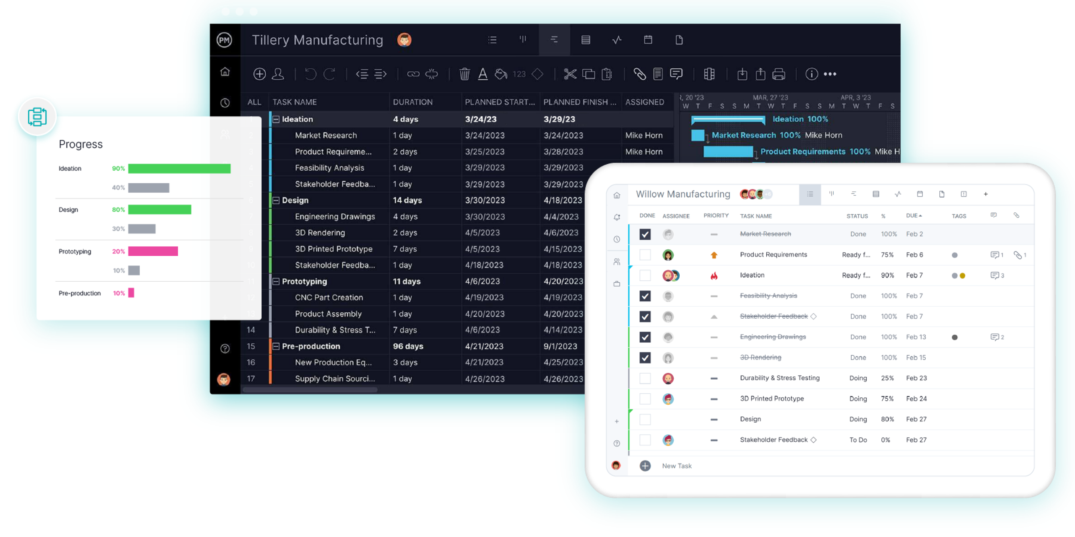 Engineering project management software with a Gantt chart, task list and progress panel from a dashboard