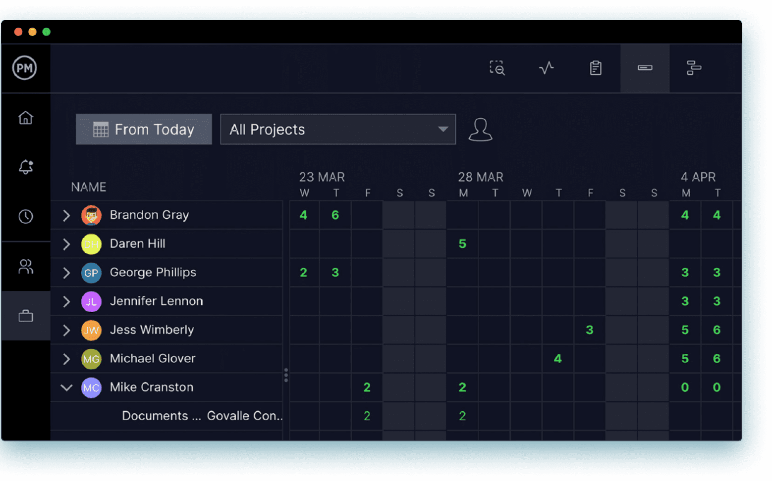 Resource planning software with labor hours